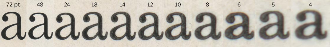 The typeface, Centry, at different sizes, from metal type